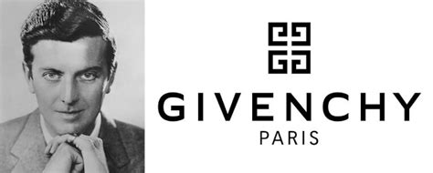 brand book design givenchy|Givenchy Logo Design: History & Evolution .